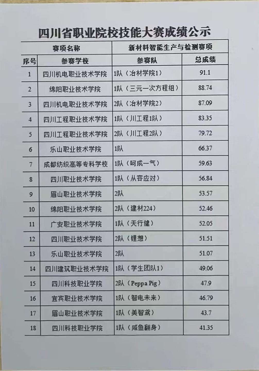 333FB8F742B9C7C912EF43A9B8A_4222D04D_2A457.jpg?e= 333FB8F742B9C7C912EF43A9B8A_4222D04D_2A457.jpg?e=