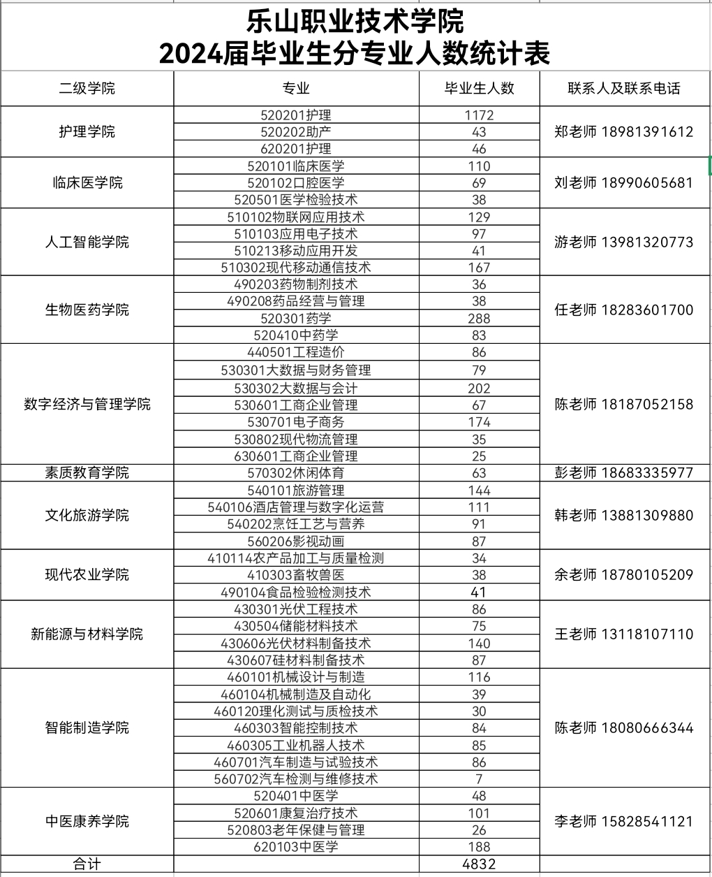 ECECFA67C5E654C400221E6FEF9_6D82C172_619C7.png?e= 尊龙Z6官方网站