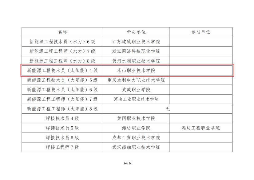 尊龙Z6官方网站