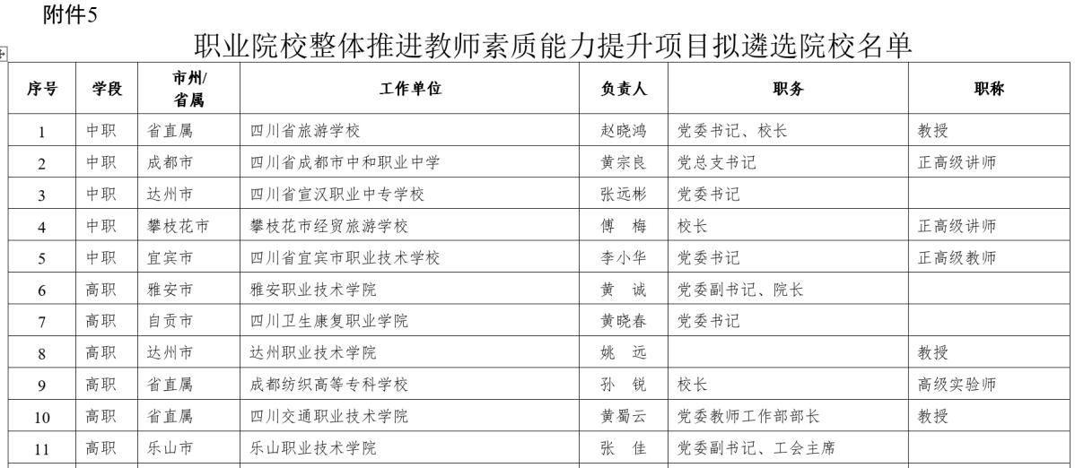 EF7C616A97E7FD3D86CF9778AB7_61556012_1948D.jpg?e= EF7C616A97E7FD3D86CF9778AB7_61556012_1948D.jpg?e=