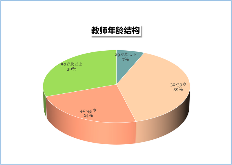 029821EFF1E52C2E9F11DB262CD_6E7CE404_10BC7.png?e= 029821EFF1E52C2E9F11DB262CD_6E7CE404_10BC7.png?e=