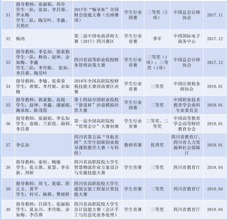 A65C562B0F4E482E916269EA480_BCD09E1D_352C5.jpg?e=