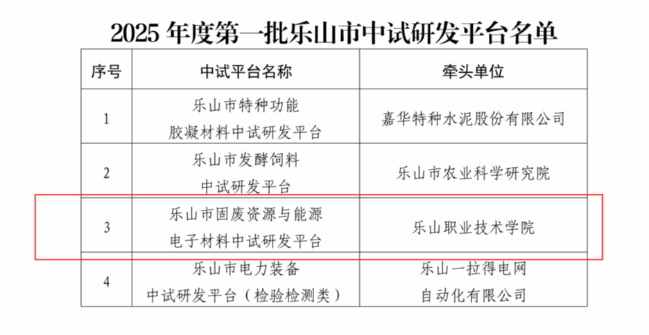 2648181327ECA3CADF006DB6C53_E263B774_A83F.png?e= 2648181327ECA3CADF006DB6C53_E263B774_A83F.png?e=