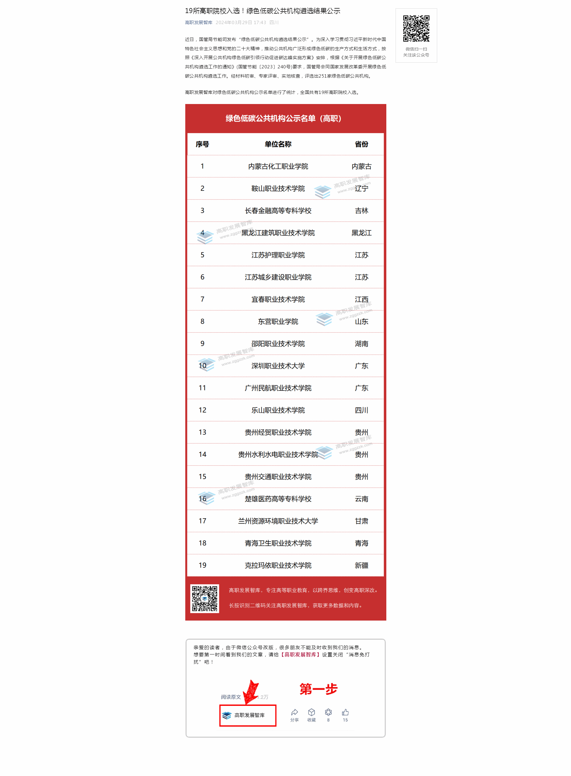 F43F13F3C088FFC41848E8B7117_1898927B_29E15