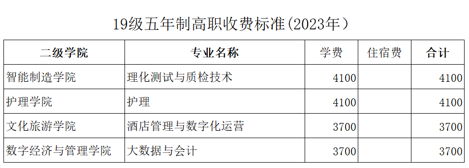 尊龙Z6官方网站