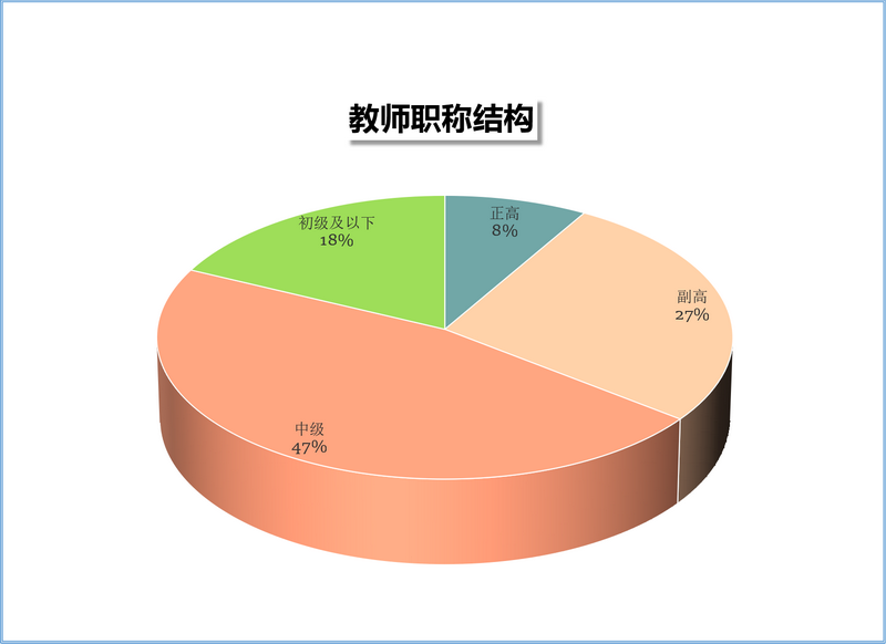 D5CC95CEA4BE911B284F7F2BC9A_E04B269F_10CC2.png?e= D5CC95CEA4BE911B284F7F2BC9A_E04B269F_10CC2.png?e=
