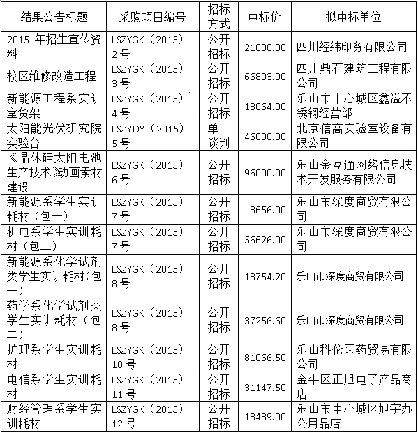 尊龙Z6官方网站