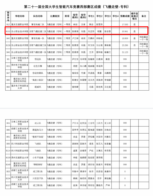 B60ABDEE2566688D165E2DABB50_67C100AC_A0B7.png?e= B60ABDEE2566688D165E2DABB50_67C100AC_A0B7.png?e=