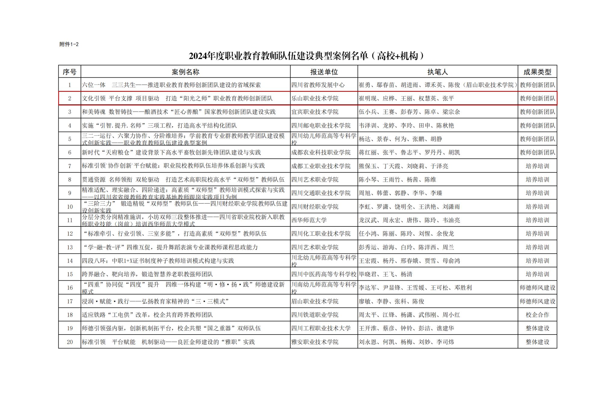 7F60D458DF62FD75F064AA9E462_80AB2F96_62E99.jpg?e= 7F60D458DF62FD75F064AA9E462_80AB2F96_62E99.jpg?e=
