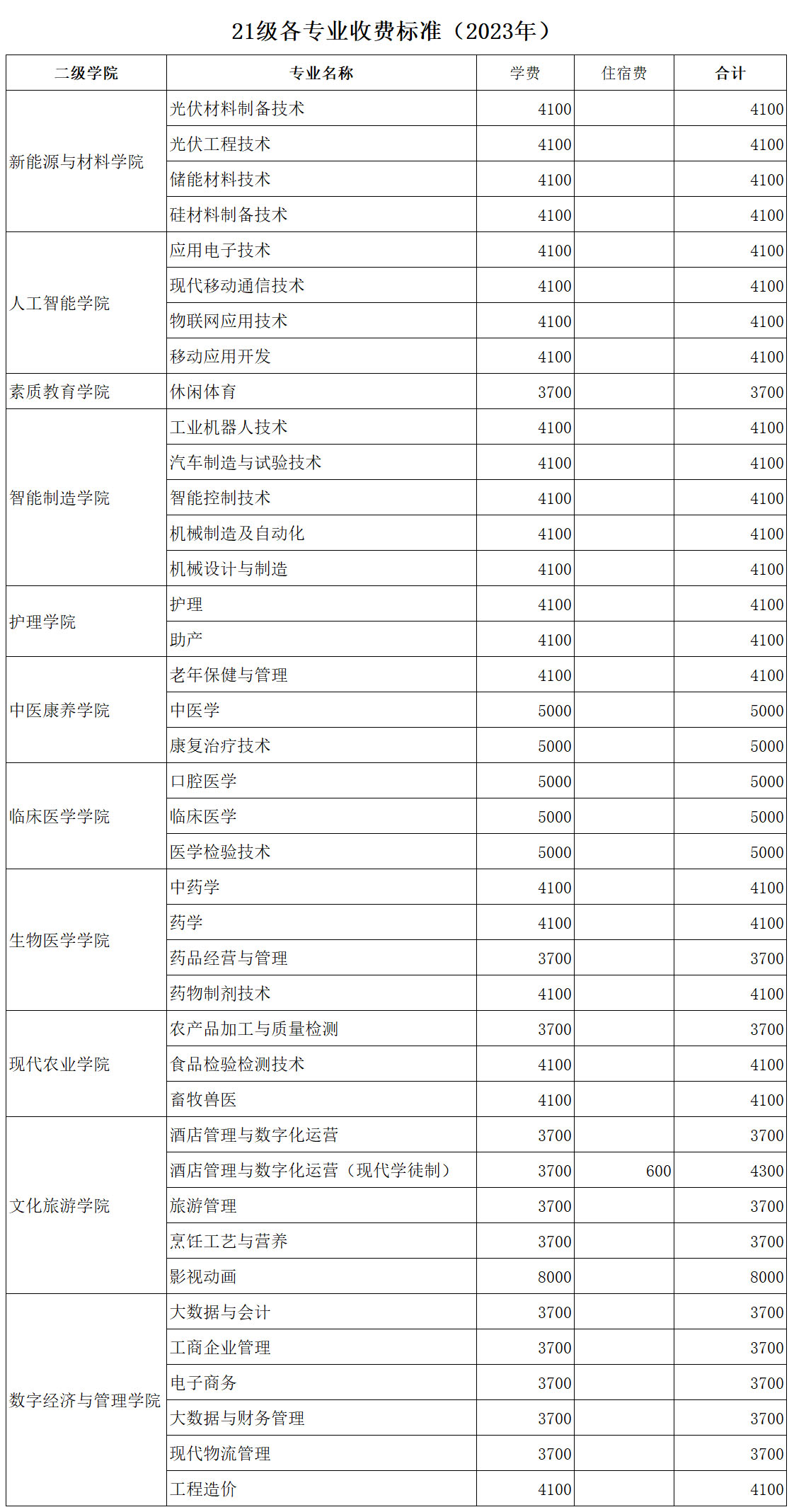 尊龙Z6官方网站
