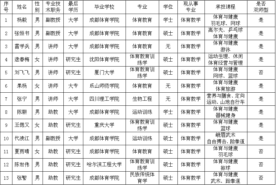 EC2C0395CEC29C06CF862A7E79A_E61EFBDB_DA0D.png?e= EC2C0395CEC29C06CF862A7E79A_E61EFBDB_DA0D.png?e=