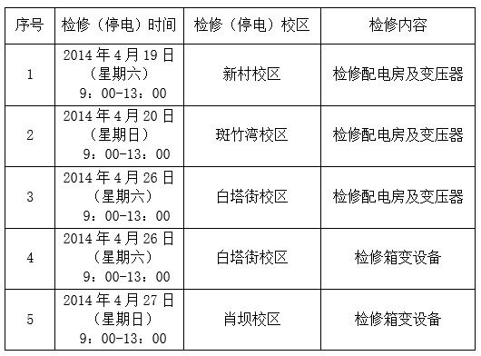 尊龙Z6官方网站