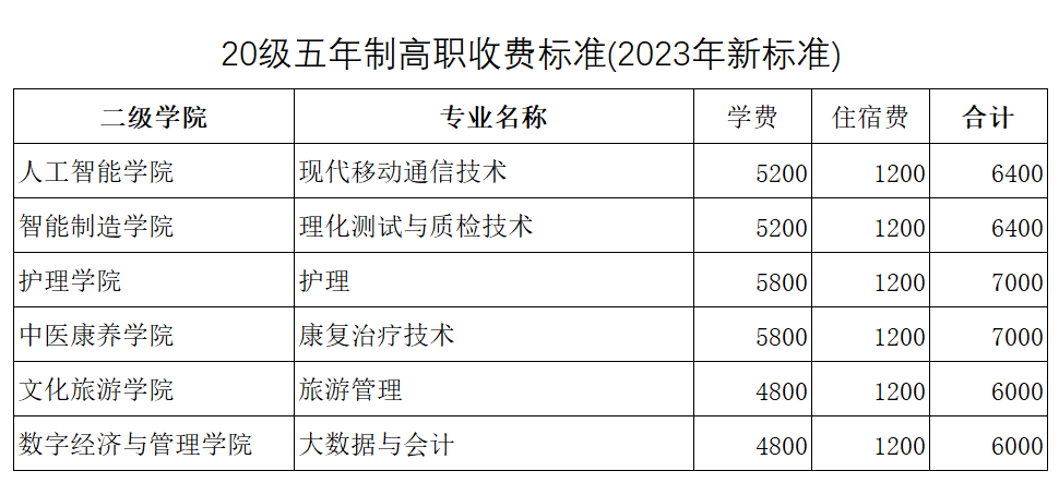 尊龙Z6官方网站
