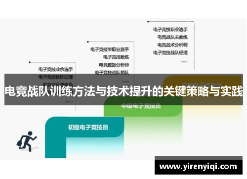 电竞战队训练方法与技术提升的关键策略与实践